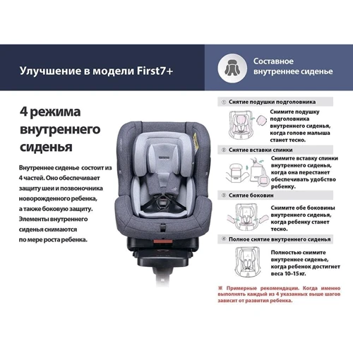 Автокресло Daiichi First7 Fix 0-25 кг Organic Brown (8809405851659) фото 5