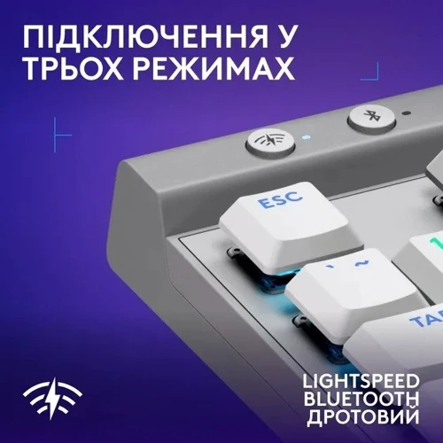 Клавиатура Logitech G515 LIGHTSPEED White (920-012539): Тип клавиатуры игровая