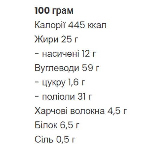Печиво Allnutrition Fitking Delicious cookie 135 g/1 serving/chocolate chip