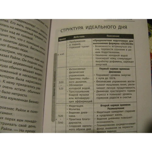 Робін Шарма: Клуб «5-й годині ранку». Секрет особистої ефективності від ченця, який продав свій "феррарі": Обкладинка Тверда