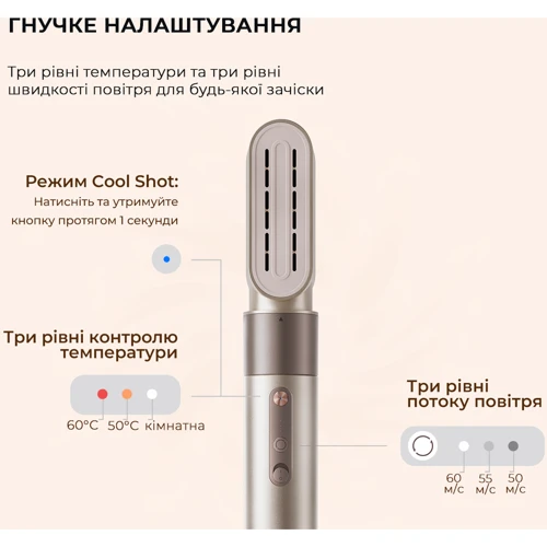 Стайлер Dreame Airstyle AMF17A