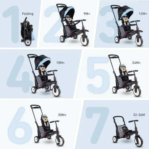 Триколісний велосипед Smart Trike Folding Trike STR5 7 in 1 Squirrel (Білка): Тип 3х колісний велосипед