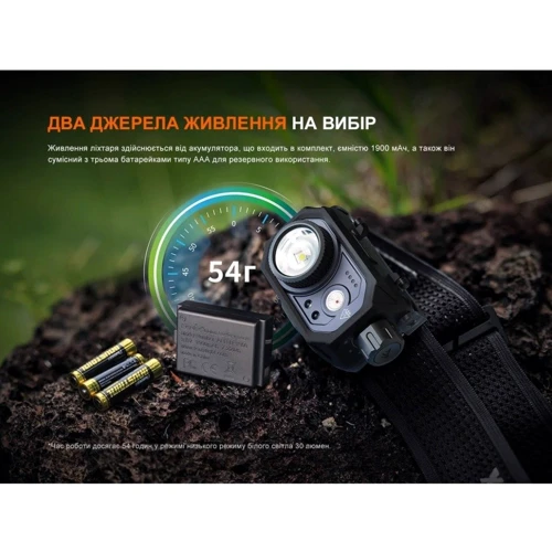 Фонарь туристический Fenix HL45R LED с бесконтактным датчиком (HL45RLED) фото 13