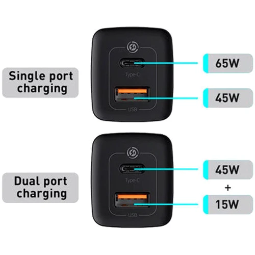 Зарядное устройство Baseus Wall Charger GaN2 2xUSB-C+USB 65W Black (CCGAN-B01): Количество USB-портов 3