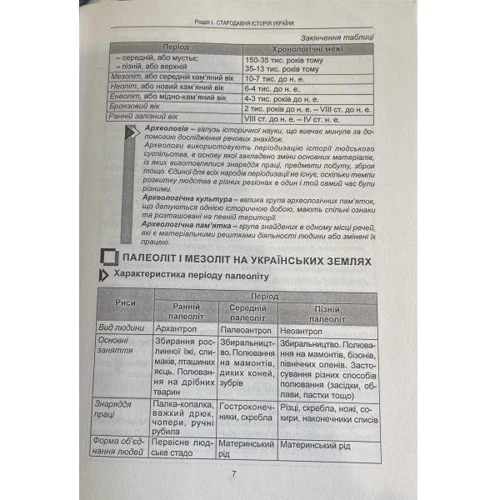 О. В. Гісем: Історія України 5-11 класи. Опорні схеми, таблиці, коментарі. Повний повторювальний курс, підготовка до ЗНО та ДПА: Жанр Школьникам и абитуриентам