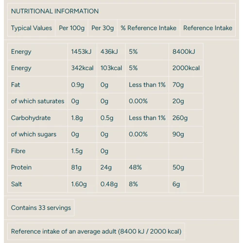 Протеин MyProtein Vegan Blend 1000 g / 33 servings / Unflavoured: Вес, г 1000