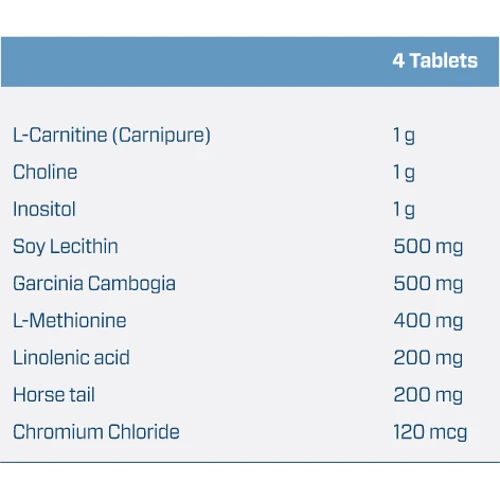 Жиросжигатель Quamtrax Lipotropic Fat Burner 90 Tablets: Пол Унисекс
