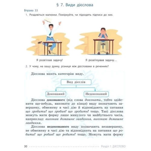 Інна Літвінова: Українська мова. 7 клас. Підручник: Производитель Ранок