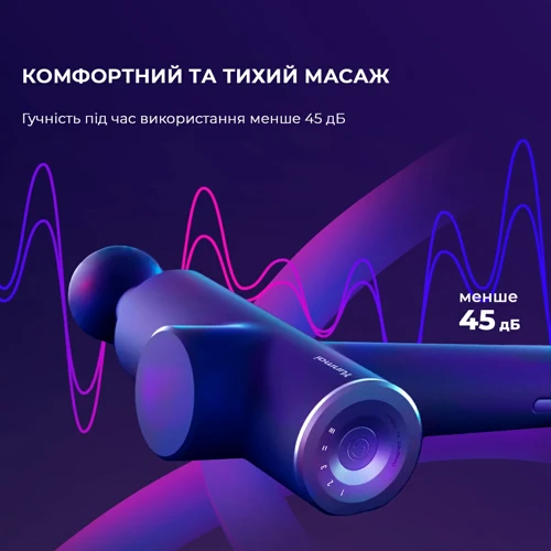 Массажер Yunmai Massage Gun Prime 2 (YMFG-M418)