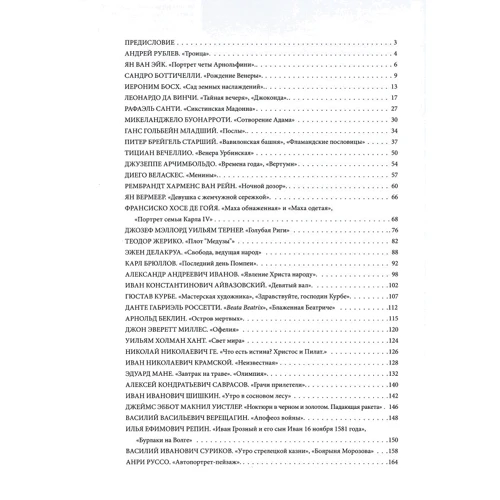Найзнаменитіші шедеври. Від живопису ренесансу до сюрреалізму: ISBN 978-5-9603-0522-8