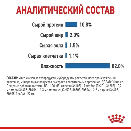 Влажный корм для котов Royal Canin Light Weight Care в желе 85 г (4152001): Тип Влажный корм
