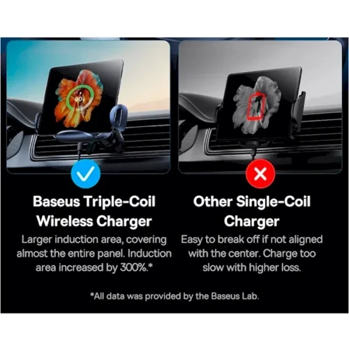 Держатель Baseus Car Holder Air Vent Wireless Charger LightChaser 15W Black (C40355901111-00) фото 9