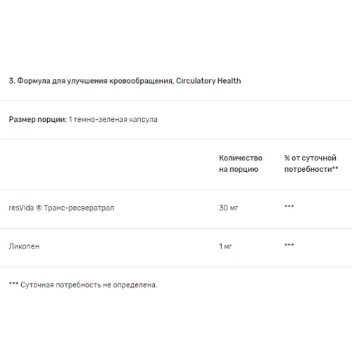 GNC Mega Men Healthy Testosterone Vitapak Мужское здоровье Тестостерон 30 пакетиков: Особенности Без ГМО