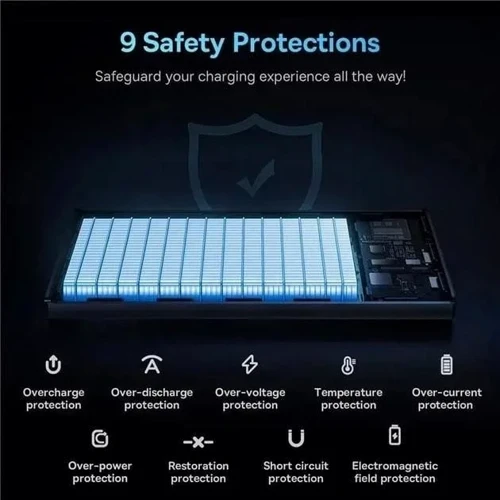 Внешний аккумулятор Baseus Power Bank 10000mAh Star-Lord Digital Display Fast Charge Power Bank 22.5W Black (PPXJ100001): Тип батареи Литий-полимерные
