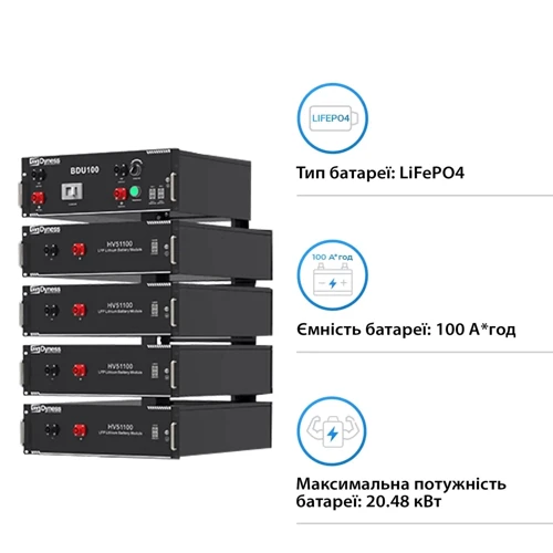 Аккумуляторная батарея Dyness HV51100-4, 20.48kW, 204.8V, 100Ah, LiFePO4