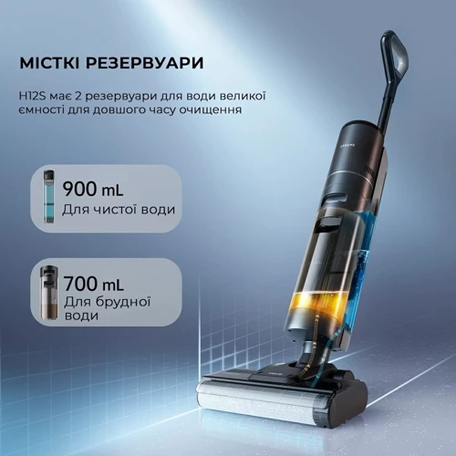 Пылесос Dreame H12S (HHR30B)
