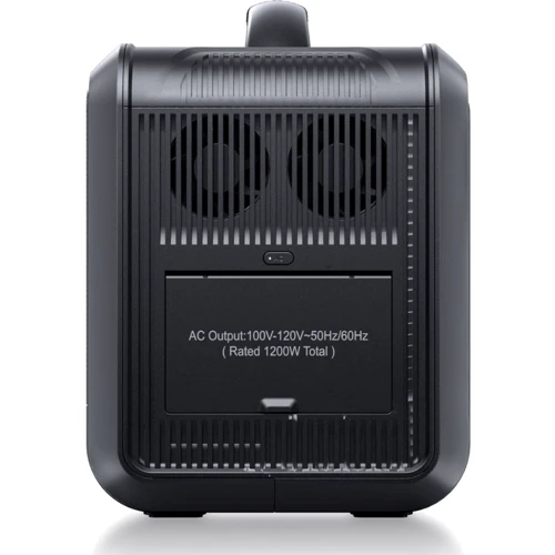 Зарядная станция Green Keeper 896Wh 1200W (HS1200): Выходы потребителей Автоприкуриватель, USB-C, USB-A