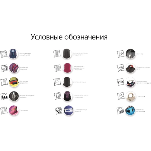 Рюкзак GoPack Сity 110-1 Yellow GO20-110XL-1: Возрастная группа от 13 до 18 лет