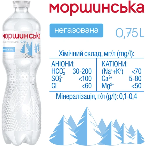 Вода Моршинська минеральная природная столовая негазированная 12х0.75 л (DS48200170006591): Вид Вода