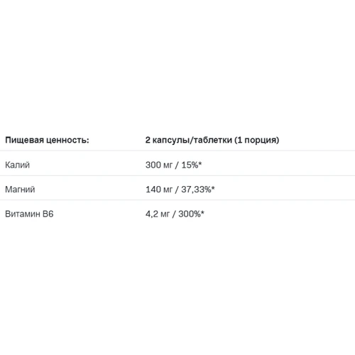 All Nutrition TRI Magnesium Potasium Магній + Калій 100 капсул: Форма випуску капсули