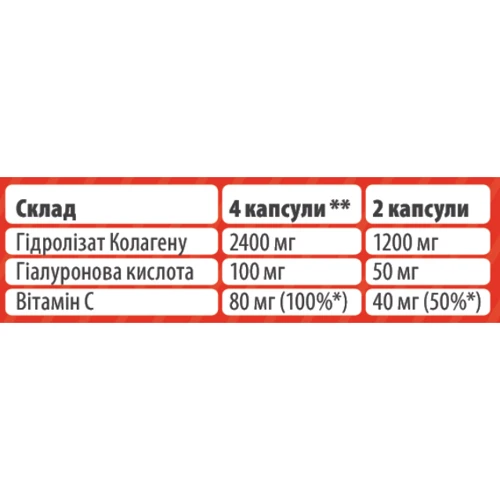Sporter Collagen 90 caps / 45 servings: Форма выпуска Капсулы