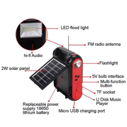 Ліхтар туристичний Voltronic (JY-108+S/29338): Світлодіоди LED