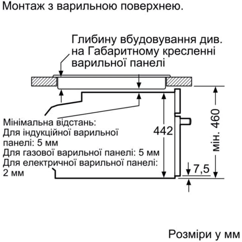 Духовой шкаф электрический Siemens CM636GBS1: Класс энергопотребления A