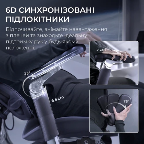 Офисное кресло Sihoo DORO S300 Mesh Dark Grey (S300-M201)