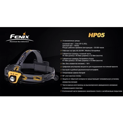 Фонарь Fenix HP05 Gray фото 17