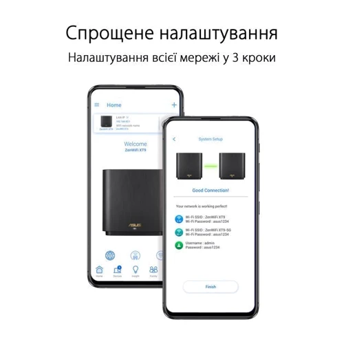 Маршрутизатор Wi-Fi ASUS ZenWiFi XT9 (B-1-PK): Интерфейс подключения (LAN-порт) 3 порта - 1 Гбит/с