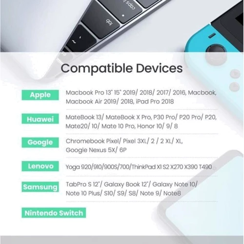Кабель Ugreen Aluminum USB-C to USB-C 100W 5A 1m Black (70427) фото 3