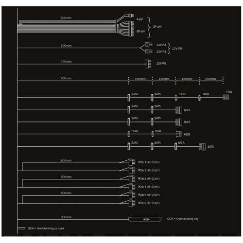 Блок питания be quiet! Dark Power 12 750W (BN314): Вентилятор нижней стенки 135 мм