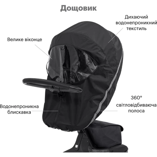 Дощовик для коляски Chicco Stokke Xplory X (575401): Виробник Chicco