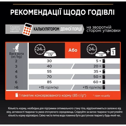 Сухой корм Pro Plan Sterilised для стерилизованных котов с лососем 3кг (7613036517454) фото 14