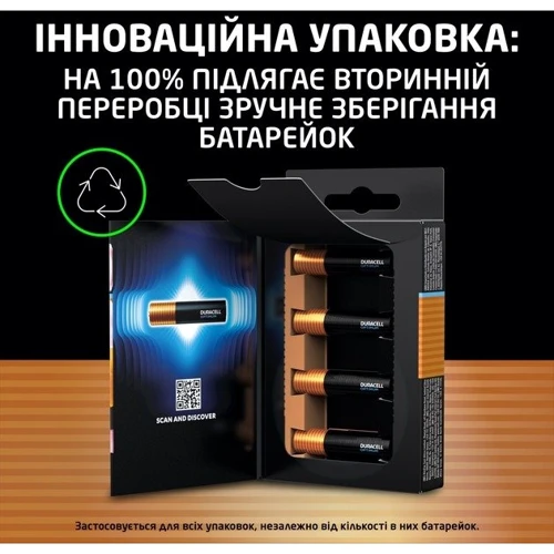 Щелочные батарейки Duracell AAA bat Alkaline 8 шт Optimum (5015602) фото 2