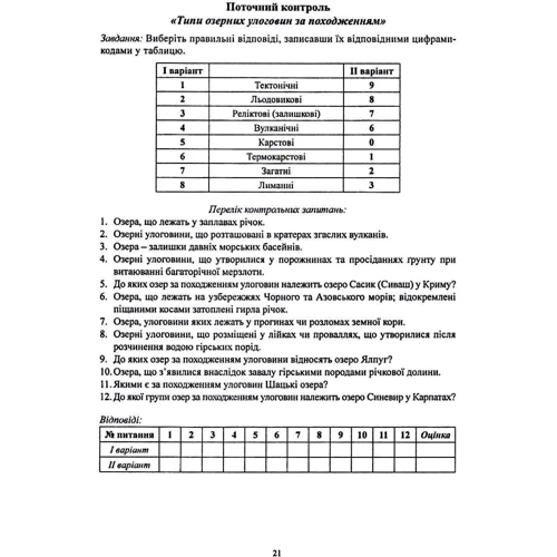 С. Г. Кобернік, Р. Р. Коваленко: Україна у світі: природа, населення. Практикум із зошитом для самостійних робіт. 8 клас: Кількість сторінок 44 + 48