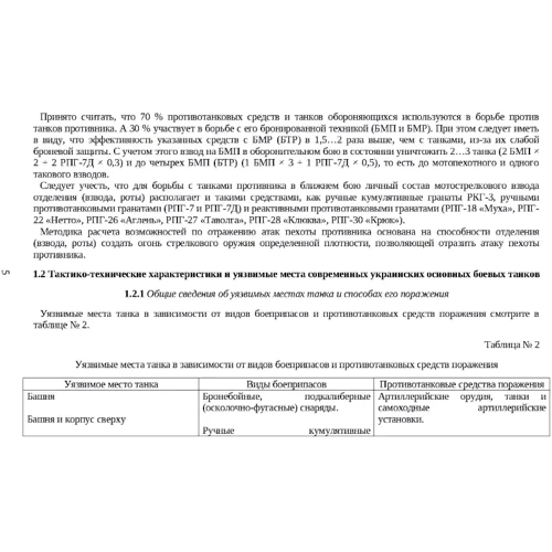 Довідник гранатометника.: Обкладинка Мягкая