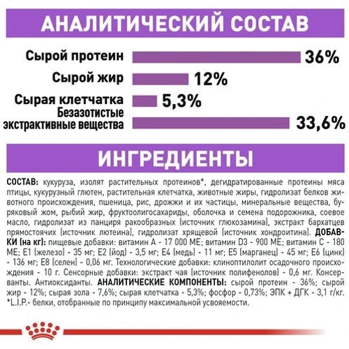 Сухой корм Royal Canin Sterilised 7+ для кастрированных котов и стерилизованных кошек старше 7 лет 400 г (2560004): Возраст Взрослые