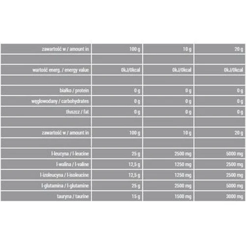 Аминокислота для спорта Blastex BCAA Xline 200 g /20 servings + Бутылка Mix Water Bottle 750ml: Тип BCAA