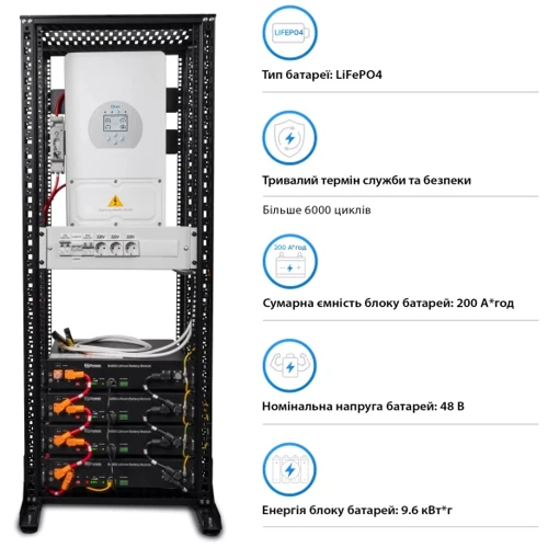 Система хранения энергии Solarverse 5kW-DEYE 9.6kWh-Dyness 4BAT LiFePO4