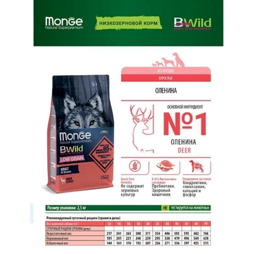 Сухой корм низкозерновой Monge Dog Bwild Low Grain для собак с мясом оленины 2.5 кг (70011983): Класс Холистик