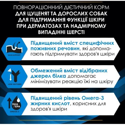 Сухий корм для собак Pro Plan Veterinary Diets DRM Drmatosis підтримка функції шкіри при дерматозах та надмірному випаданні вовни 3 кг (7613035156289): Порода Все породы