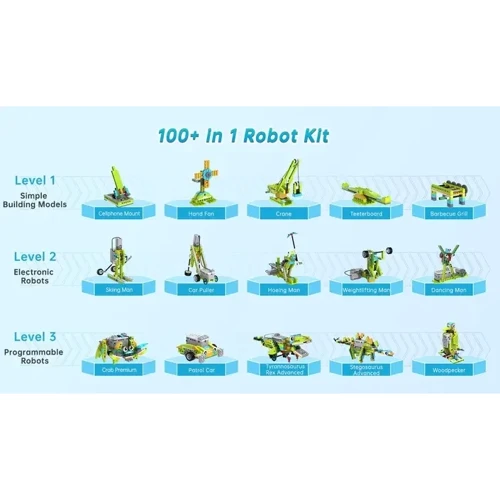Конструктор Makerzoid Robot Master Standard (MKZ-RM-SD) фото 6