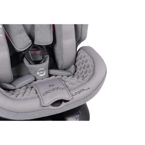 Автокресло Coletto Logos Izofix 0-36 9024-CLIs-12 red: Вес ребенка до 36 кг