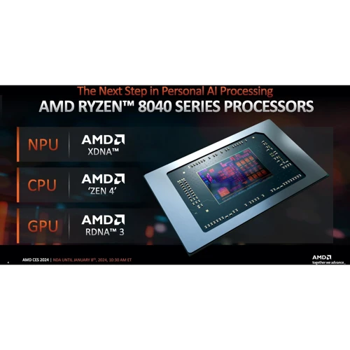 AMD Ryzen 5 8600G (100-100001237MPK): Производитель AMD