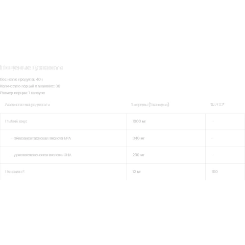 OstroVit Pharma Elite Omega 3 30 caps / 30 servings