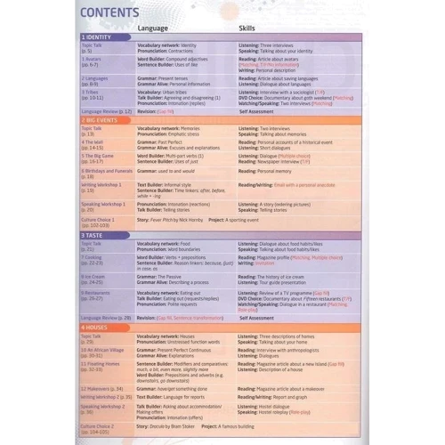 Choices Intermediate TB + DVD Multi-Rom (підручник для вчителя з вкладеним DVD 4901990000): ISBN 9781408296172