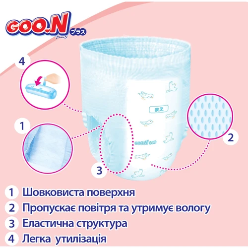 Трусики-підгузки Goo.N Plus 6-12 кг М 52 шт. (21001085) фото 9