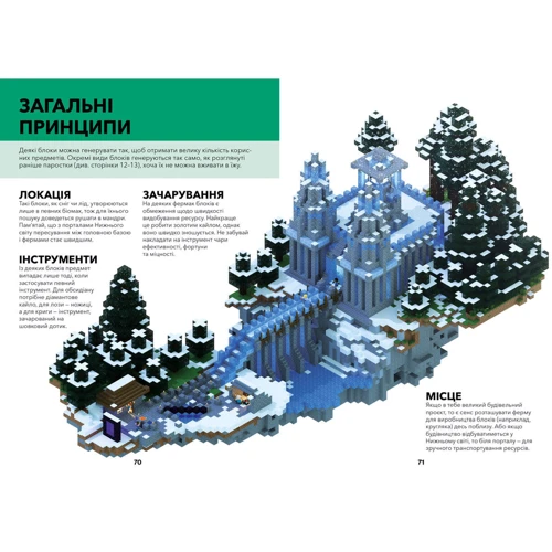 Стефані Мілтон: MINECRAFT. довідник Фермера: Обкладинка Тверда