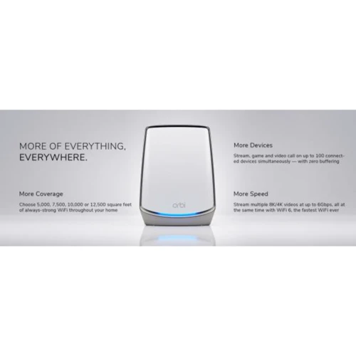 Маршрутизатор Wi-Fi Netgear Orbi RBK852 Tri-Band 2-pack White (RBK852-100EUS): Количество антенн 8